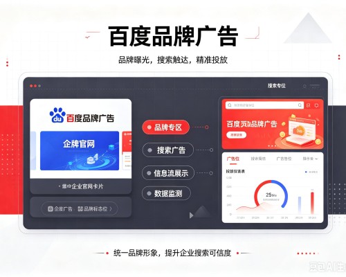 青海百度品牌广告